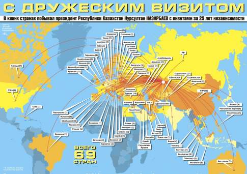 С дружеским визитом